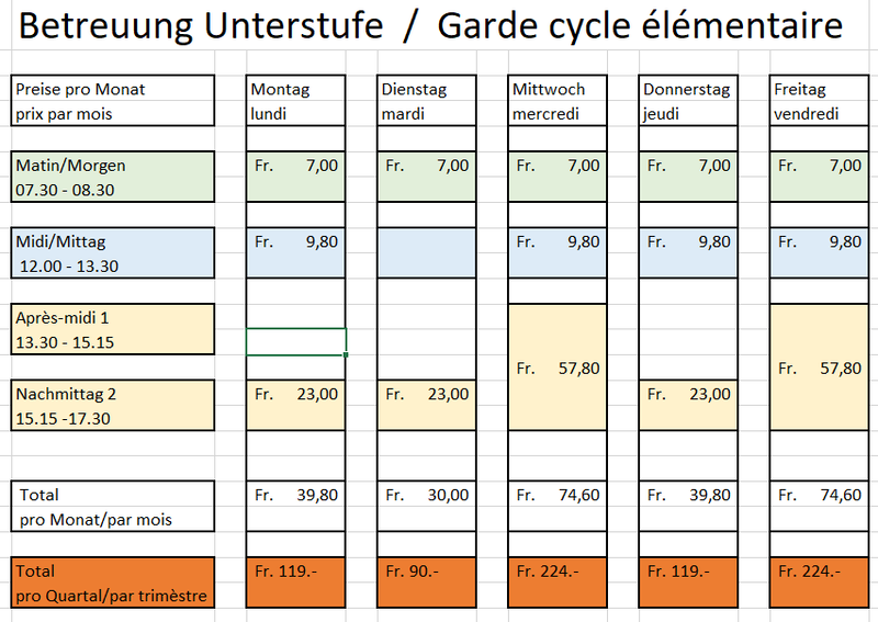 Unterstufe Preise